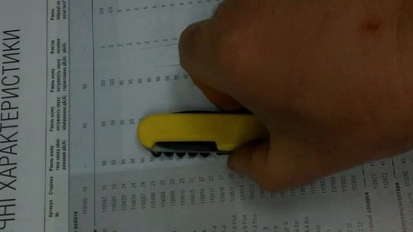 Складной нож Solingen Сделано в Германии