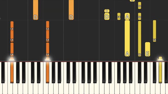 Wish - Diplo ft. Trippie Redd (Piano Tutorial) смотреть онлайн