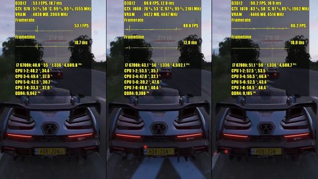 Forza Horizon 4 Demo GTX 970 - GTX 1060 - GTX 1070 | 1080p | FRAME-RATE TEST COMPARISON смотреть онлайн