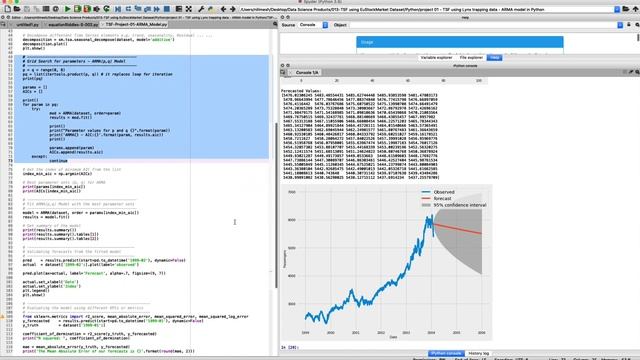 Stock Market Forecasting in Python - ARMA model using EuStockMarket dataset смотреть онлайн