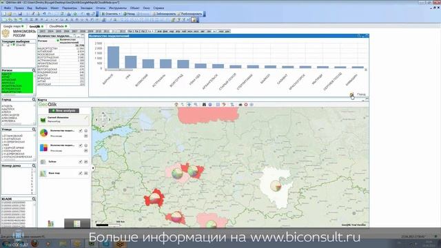 Показатели бизнеса KPI на географической карте расширение GeoQlik для QlikView смотреть онлайн