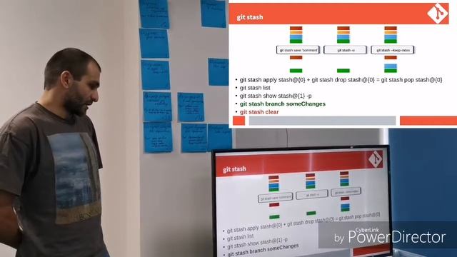 Git, основные объекты и команды смотреть онлайн