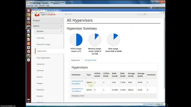 Openstack Juno - Multihost networking смотреть онлайн