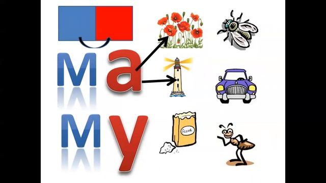 Звуки м, м', буквы М, м, второй час смотреть онлайн