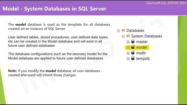 System Databases In SQL Server | Type Of Databases In SQL Server | SQL Server 2019 | Master Databas