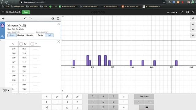Desmos - Histogram and Boxplot смотреть онлайн