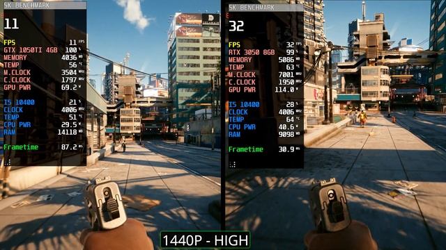 GTX 1050 Ti vs RTX 3050 | 7 Games Test | 1440P - 2K смотреть онлайн