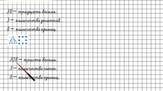 Повторение Задание 1 – ГДЗ по математике 2 класс (Петерсон Л.Г.) Часть 3 смотреть онлайн