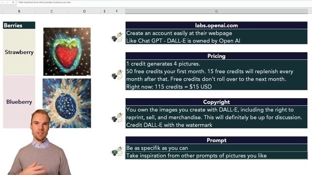 DALL-E - Best AI image generator out there смотреть онлайн
