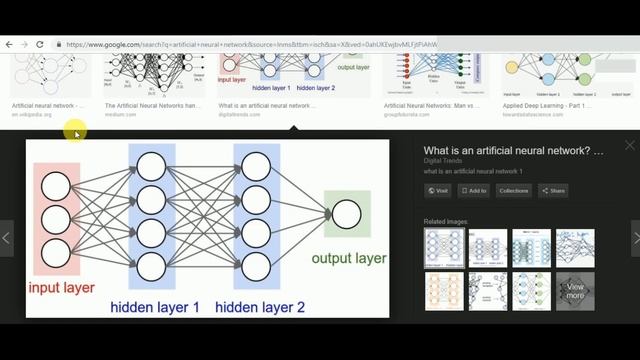 neural networks in machine learning PART 1 | Scikit learn tutorial смотреть онлайн