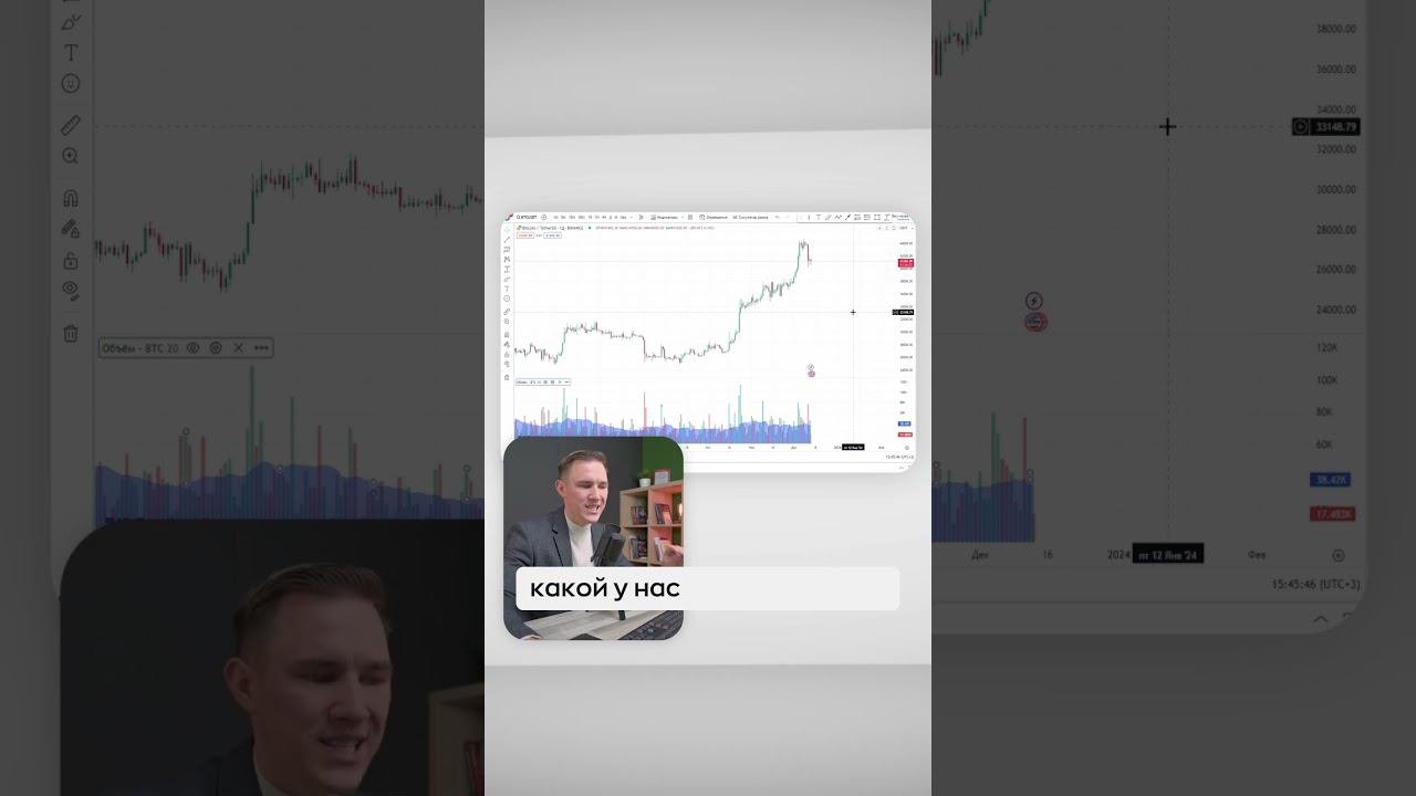 Сравниваем объемы на #tradingview #shorts смотреть онлайн