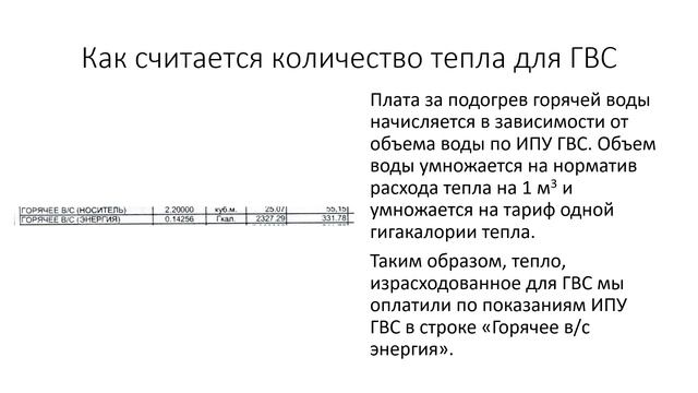 Мошенничество ЖКХ Подмосковья ГВС в двойном размере смотреть онлайн