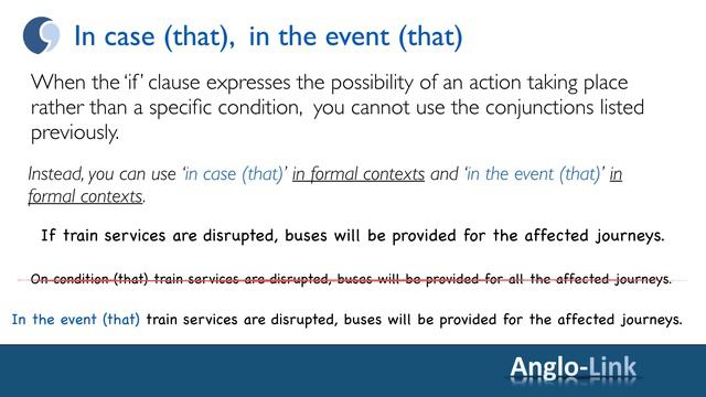 Linking Words of Condition - English Grammar смотреть онлайн