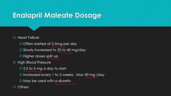 Enalapril Maleate 5 mg 10 mg 20 mg tablets and side effects