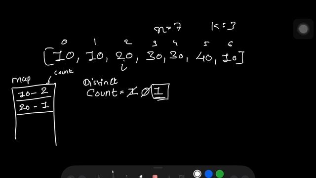 Count distinct elements in every window of size K | HashMap | Hindi смотреть онлайн