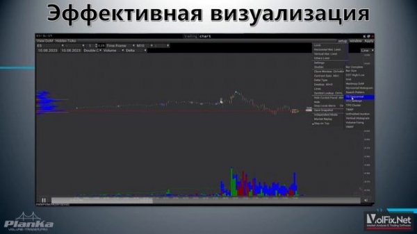 Volume Analysis' Praxis - Вводный вебинар | Объёмный анализ VolFix | PlanKa | 25.01.2024