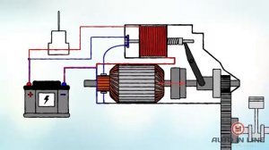 7 Источники и потребители электрической энергии