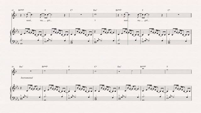 Tenor Sax - I Need My Girl - The National - Sheet Music, Chords, & Vocals смотреть онлайн