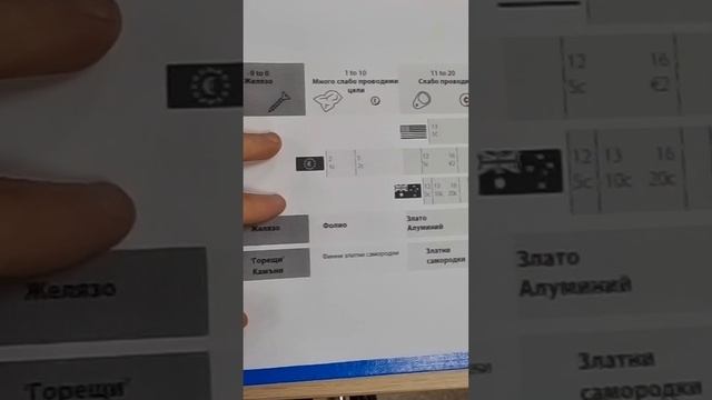 Minelab Vanquish 440- Подробна инструкция за работа
