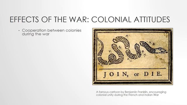 The Outcomes of the french and indian war смотреть онлайн