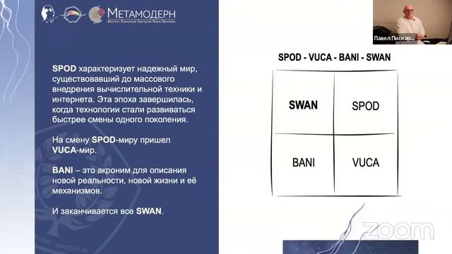 4 лебедя дзен.Счастливый случай. Профессор Пискарёв, D. Sc., ректор института психологии творчества смотреть онлайн