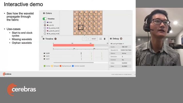 Cerebras Developer Community Meeting 4: Functional Debugging of Kernel Code with the Simulator смотреть онлайн