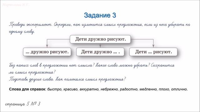 Урок 65-66. Части речи и их роль в предложении (1). смотреть онлайн
