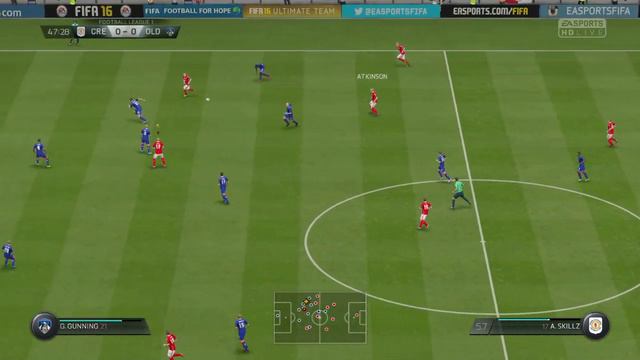 REJECTION SUCKS! - FIFA 16 PLAYER CAREER MODE #03 смотреть онлайн