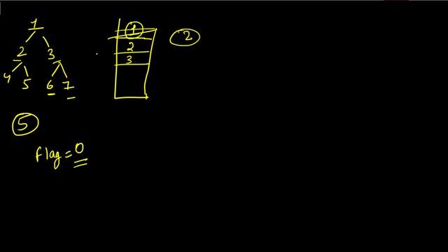 Cousins of a given node || GeeksforGeeks || Problem of the Day || Must Watch смотреть онлайн