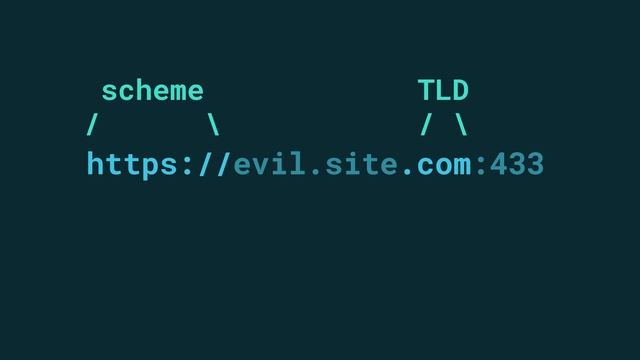 Use Fetch Metadata headers to prevent cross-origin attacks смотреть онлайн