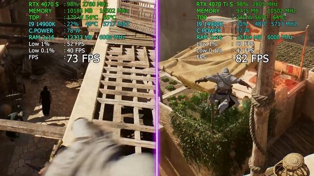 New RTX 4070 Ti Super 16 GB vs RTX 4070 Super in 15 Games смотреть онлайн