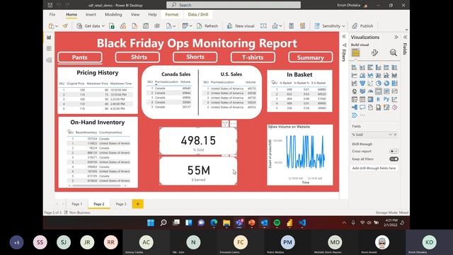 DFW UG Monthly Meeting Feb 2022 - Enabling limitless near-realtime experiences in PowerBI смотреть онлайн