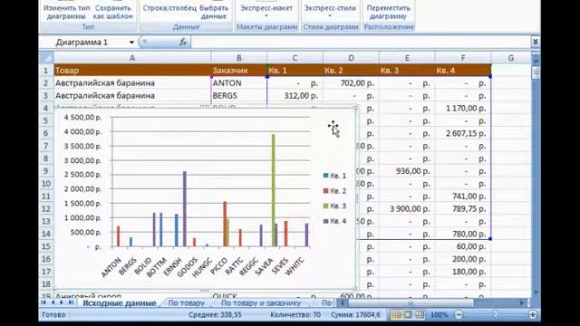 Урок 24!!! Вставка гистограмм смотреть онлайн