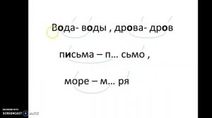Как обозначить буквой безударный гласный звук (1 класс, русский язык). Учитель: Н. Ю. Шульгина