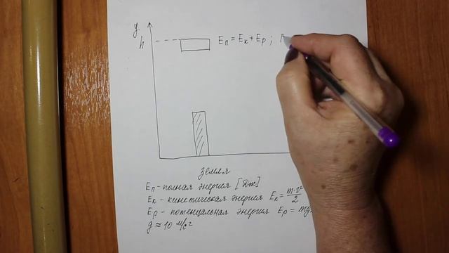 Физика 8 кл(2019г)Пер §11 Упр 10 № 1. Молот копра при падении ударяет о сваю и забивает ее в землю . смотреть онлайн