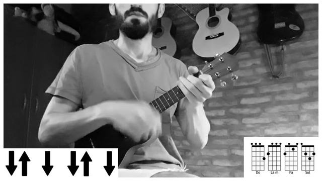 UKELELE | Brilla - Los Cafres (tutorial/cover ukelele) смотреть онлайн