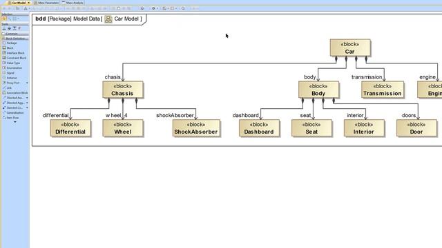 How to do 2 + 2 in Cameo System Modeler - sum() functions in OCL, Custom Opaque Behaviors смотреть онлайн
