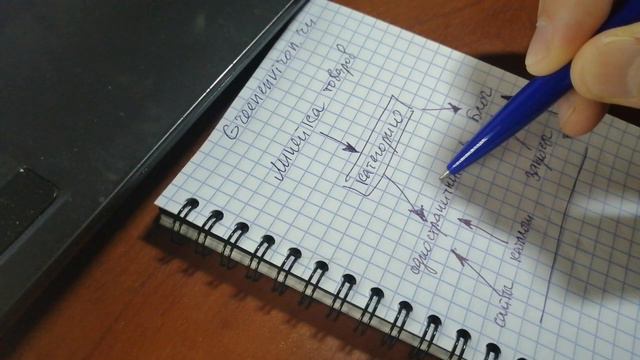 Схема как работать и заработать в партнерстве с Гринвей смотреть онлайн