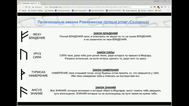 Урок №5 Закон Рівноваги #РунічнаПідготовка смотреть онлайн