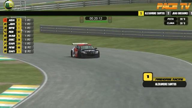 BRASIL DRIVERS RENAULT MEGANE T1 2016 ETAPA FINAL INTERLAGOS смотреть онлайн