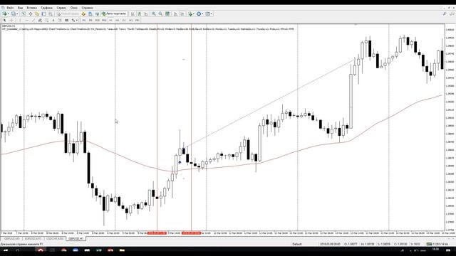 РАЗБОР ТРЕНДОВОГО СОВЕТНИКА OUTSIDEBAR: ПРОСТОЙ И УНИВЕРСАЛЬНЫЙ БОТ смотреть онлайн