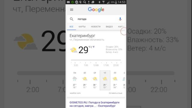 Погода в Екатеринбурге 23.05 - 01.06 2016 смотреть онлайн
