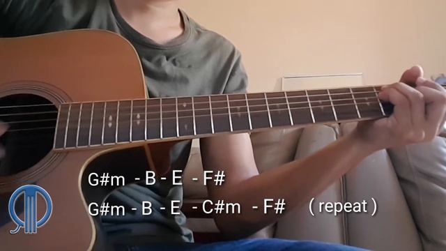 River - Eminem ft. Ed Sheeran (Chords Cover) смотреть онлайн
