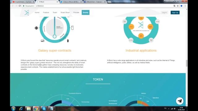X-block - первая глобальная общественная цепь вычислений на блокчейн смотреть онлайн