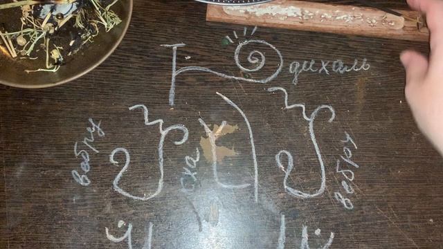 Чистка финансового канала. #финансы #прибыль #чистка???????♂️? смотреть онлайн