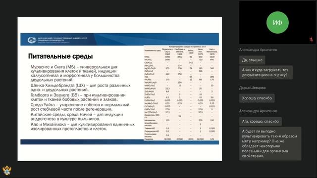 17.01.2022 Консультация по кейсу Каллусные культуры смотреть онлайн