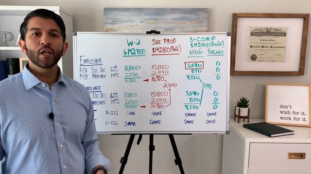 Small Business and W-2 Job | Does LLC or S Corporation still make sense? смотреть онлайн