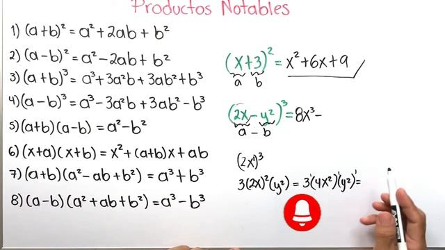 Productos Notables | Fórmulas y Ejemplos смотреть онлайн