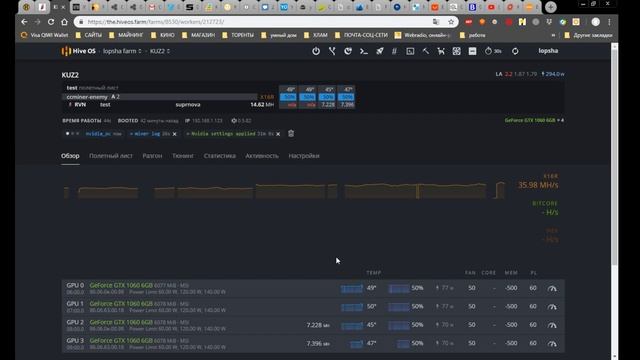 Майнинг Ravencoin RVN Pool Supernova настройка Hiveos 2.0