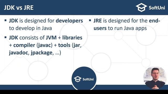 [13/13] The Difference Between JDK and JRE - Bonus Lesson - Java Foundations Certification смотреть онлайн